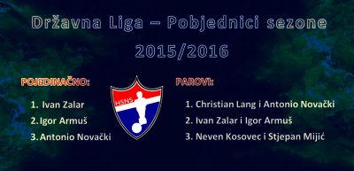 Pobjednici Državne Lige 2015/2016